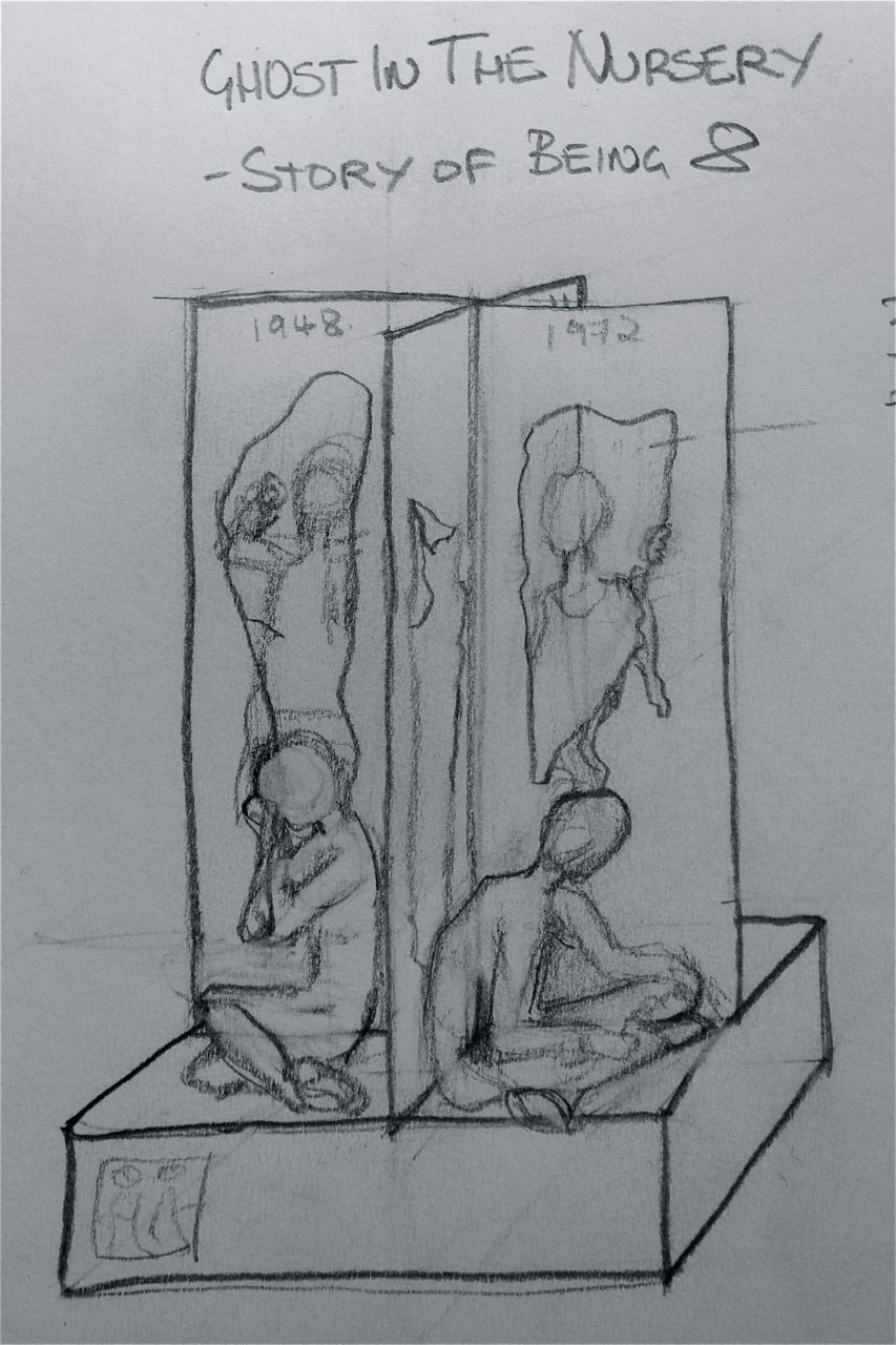 I have to show my ideas...